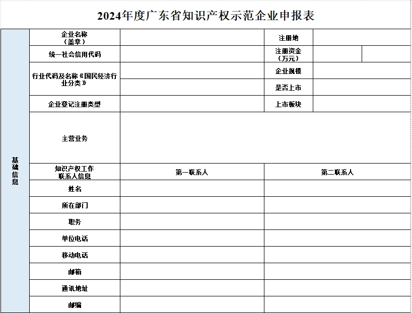 2024年廣東省知識(shí)產(chǎn)權(quán)示范企業(yè)申報(bào)表1