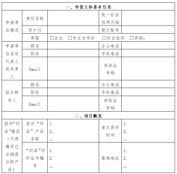 “圳品”品牌培育項(xiàng)目申請(qǐng)表