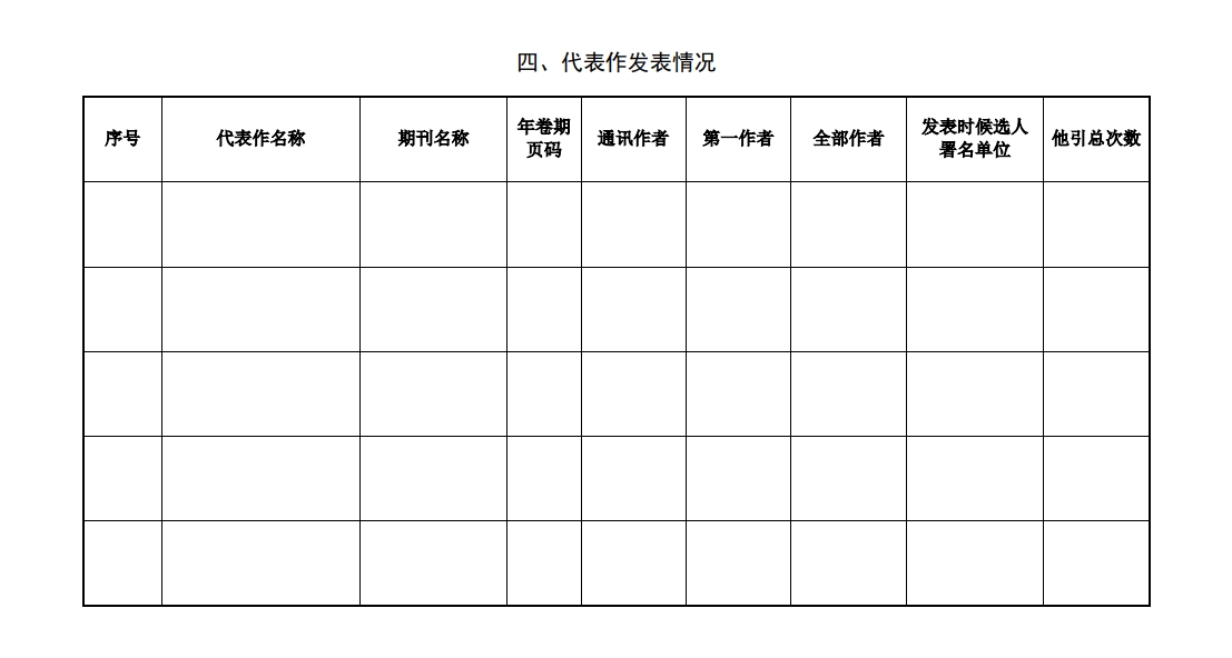 北京市科學(xué)技術(shù)獎(jiǎng)突出貢獻(xiàn)中關(guān)村獎(jiǎng)提名書8
