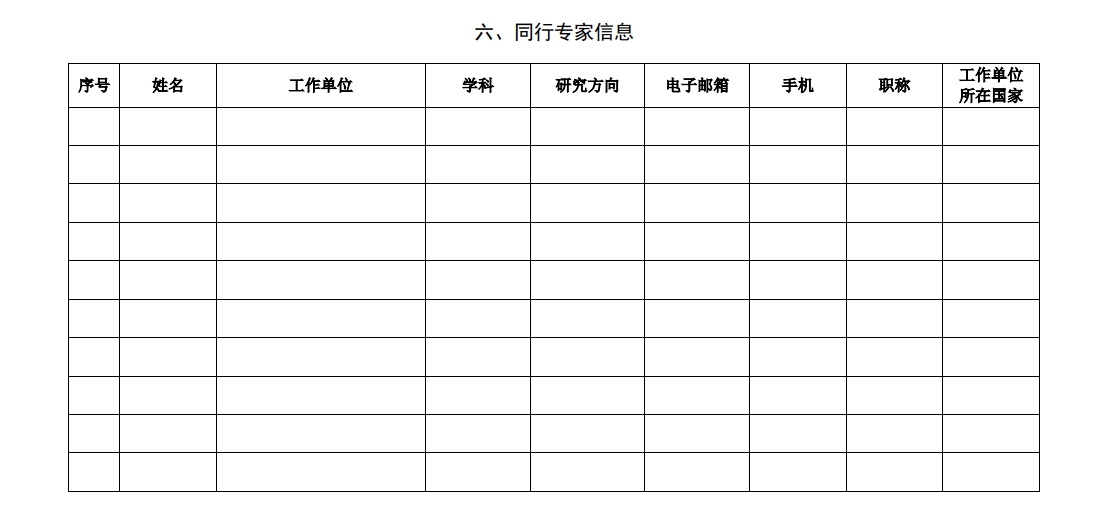 北京市科學(xué)技術(shù)獎(jiǎng)突出貢獻(xiàn)中關(guān)村獎(jiǎng)提名書10