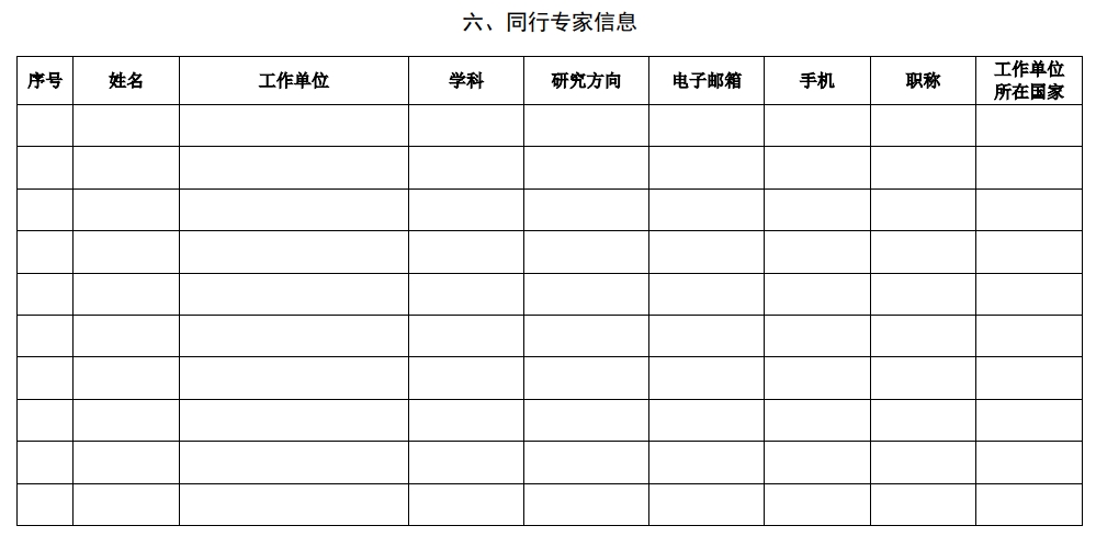 北京市科學(xué)技術(shù)獎杰出青年中關(guān)村獎提名書10
