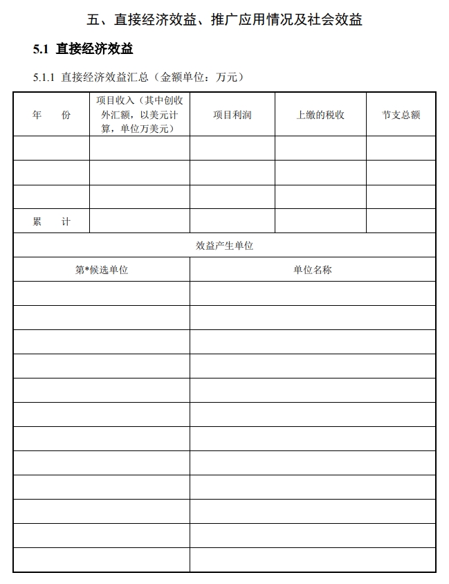 北京市科學(xué)技術(shù)獎(jiǎng)技術(shù)發(fā)明獎(jiǎng)提名書6