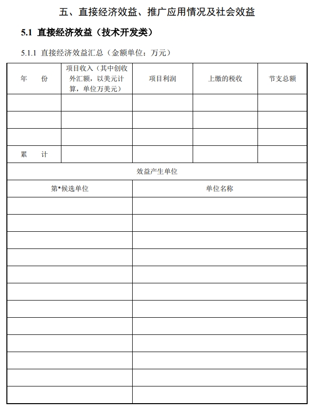 2025年北京市科學(xué)技術(shù)獎(jiǎng)科學(xué)技術(shù)進(jìn)步獎(jiǎng)提名書6